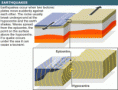 /album/photogallery/earthquake-gif/