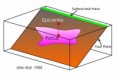 /album/photogallery/earthquake-graph-jpg/